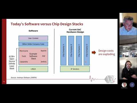 Democratizing IC Design | Boris Murmann | MOSAIC