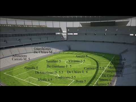 2017-2018_14 VOTI X Azione Cattolica Piano - Montoro 2 - 6