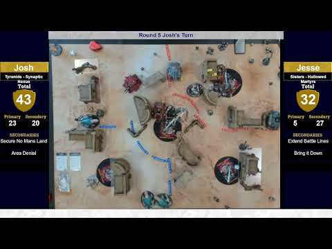 Charity Hammer GT Round 1