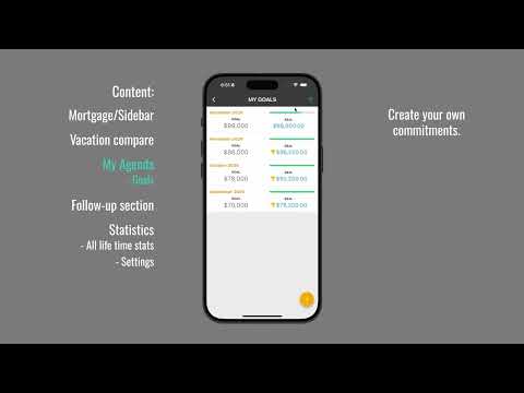 Timeshark Pro: Timeshare Calc