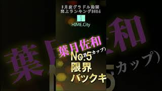 5月度グラビアアイドル売上ランキング2024｜HIME.City #筋トレ女子 #アイドル #グラビア好き