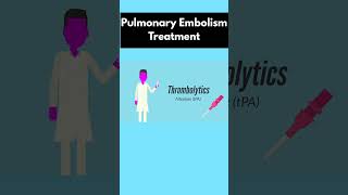 Pulmonary Embolism management and treatment | USMLE | Nursing pharmacology