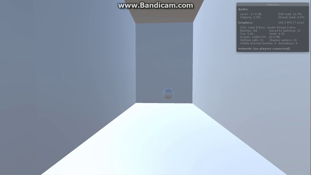 ��������� ����� �� ����� - ��� ������ ����