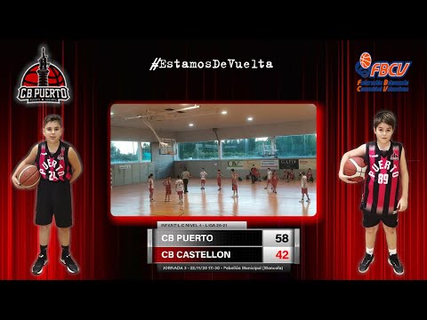 Videoresumen Cb Moncofa - Infantil C Cb Puerto Sagunto (LIGA 20-21)