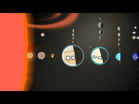 Normal Future of the Solar System