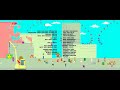 Pixels End Credits Part 1