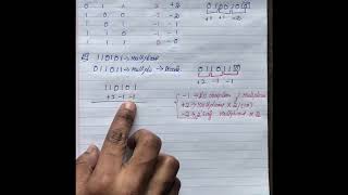 Bit Pair Recoding(Tamil)