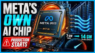 🧠🏭 META'S IRIS AI CHIP ENTERS PRODUCTION! MTIA ⚡ Targets 14 Gigawatts 