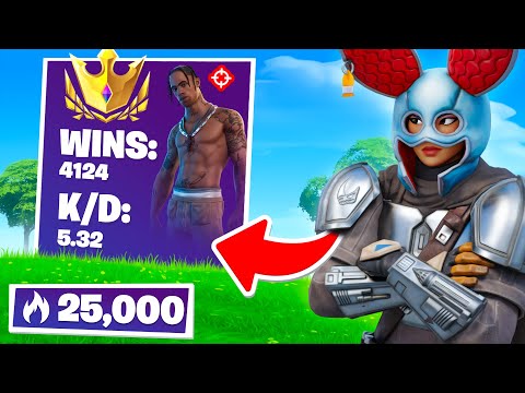 Exposing Bounties in Champion Arena (25000+ Points)