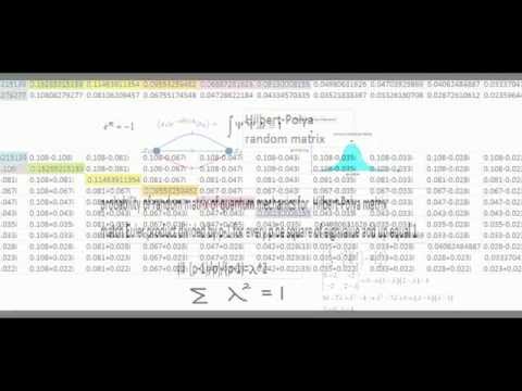probability of random matrix