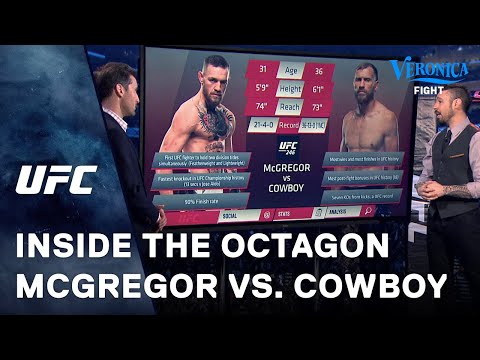 UFC Inside the Octagon: McGregor vs. Cowboy