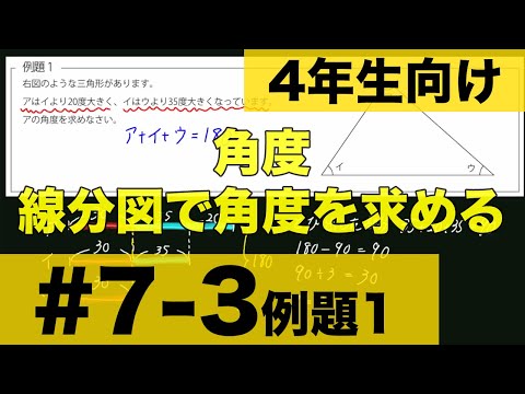 線の交点を中心とした円盤の部分の比率による角度の定義