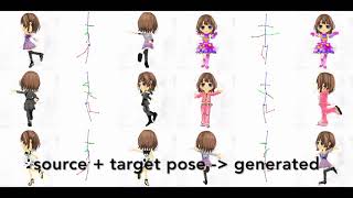 Adding action to full-body anime characters with Progressive Structure-conditional GANs