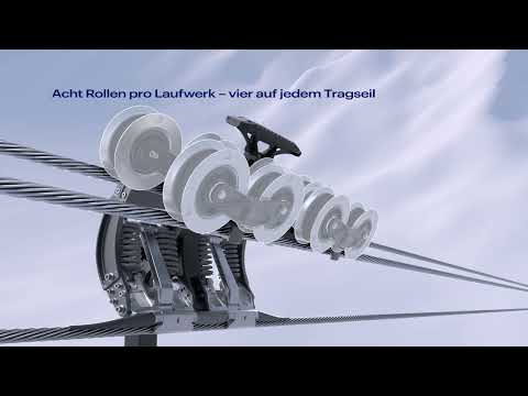 Doppelmayr/Garaventa - TRI-Line - Deutsch (2023)