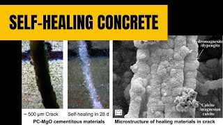 What is Self-Healing Concrete? Autogenous and Autonomous Healing