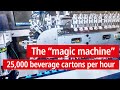 Tetra Pak Cap Applicator 40 Speed Hyper The Magic Machine