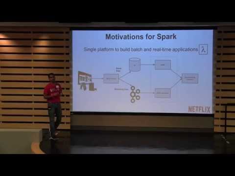 Spark Streaming and GraphX at Netflix - Apache Spark Meetup, May 19, 2015
