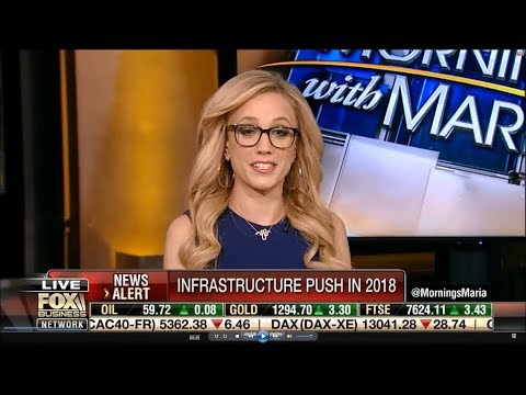 12-28-17 Kat Timpf on Mornings with Maria - Hour 1, 6:00 to 7:00 AM ET