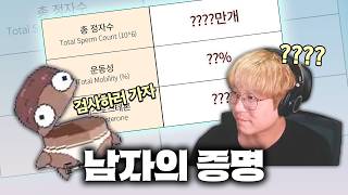 과연 김편집은 얼마나 남자다울까?