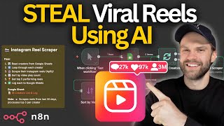 How to Find Viral Reels in Seconds Using AI (Free n8n Workflow)