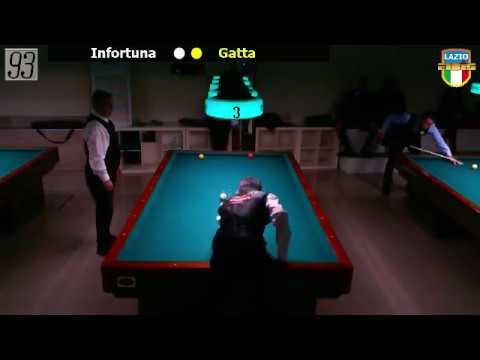 Gatta vs Infortuna - Ottavi Gara Libera Territoriale CSB Club 93 Roma - 3/11 Marzo 2018