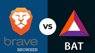 Brave Browser Kullanımı [YENİ]