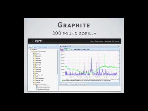Hynek Schlawack – Jenseits von grep: Praktisches Logging und Metriken – PyCon 2015