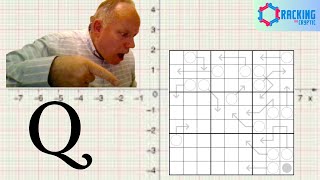 Zero Axes Define Quadrants