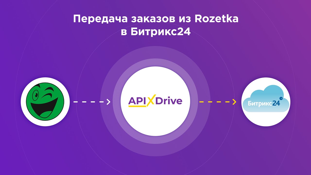Как настроить выгрузку новых заказов из Rozetka в виде сделок в Битрикс24? Как настроить выгрузку новых заказов из Rozetka в виде сделок в Битрикс24?