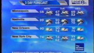 TWC Local on the 8s from June 2009 #9