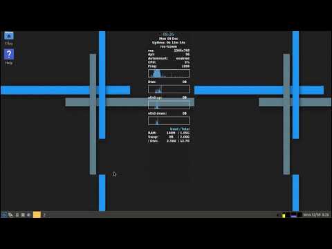 Linux Antix 19 [Overview]