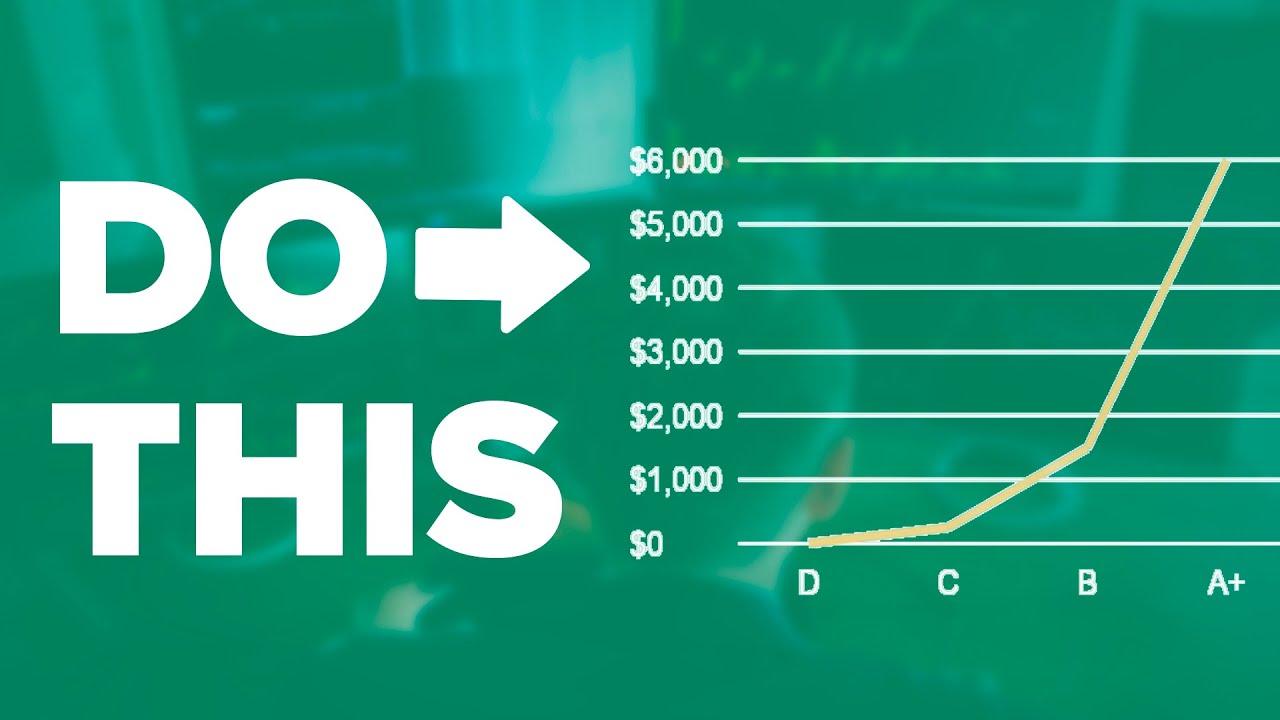 How to Grow Your Trading Account FAST (For Experienced Traders)