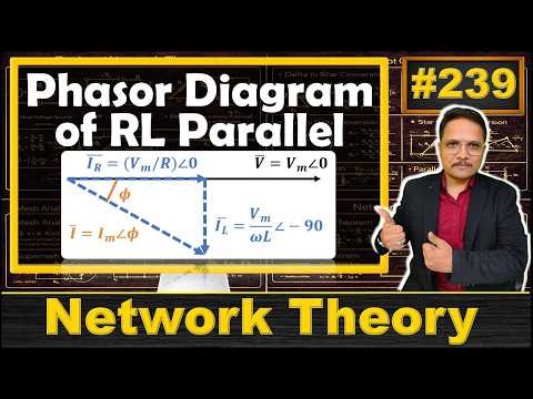 Phasor Diagram of RL Parallel Circuit - AC Analysis - Network Theory ...