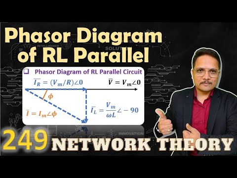 AC Analysis in Network Theory