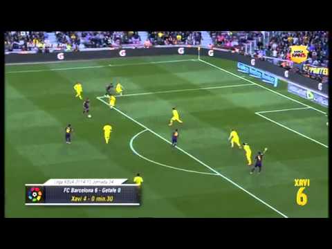 Xavi Hernández:FIRST and LAST goal for FC Barcelona [HD]