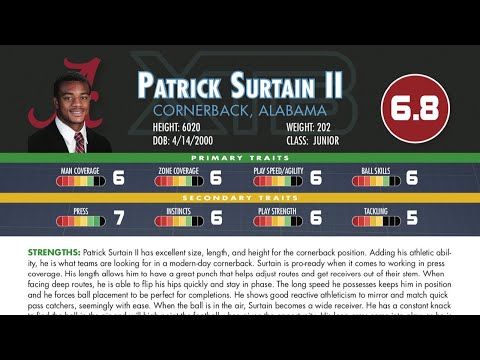 Buckeyes Box Score