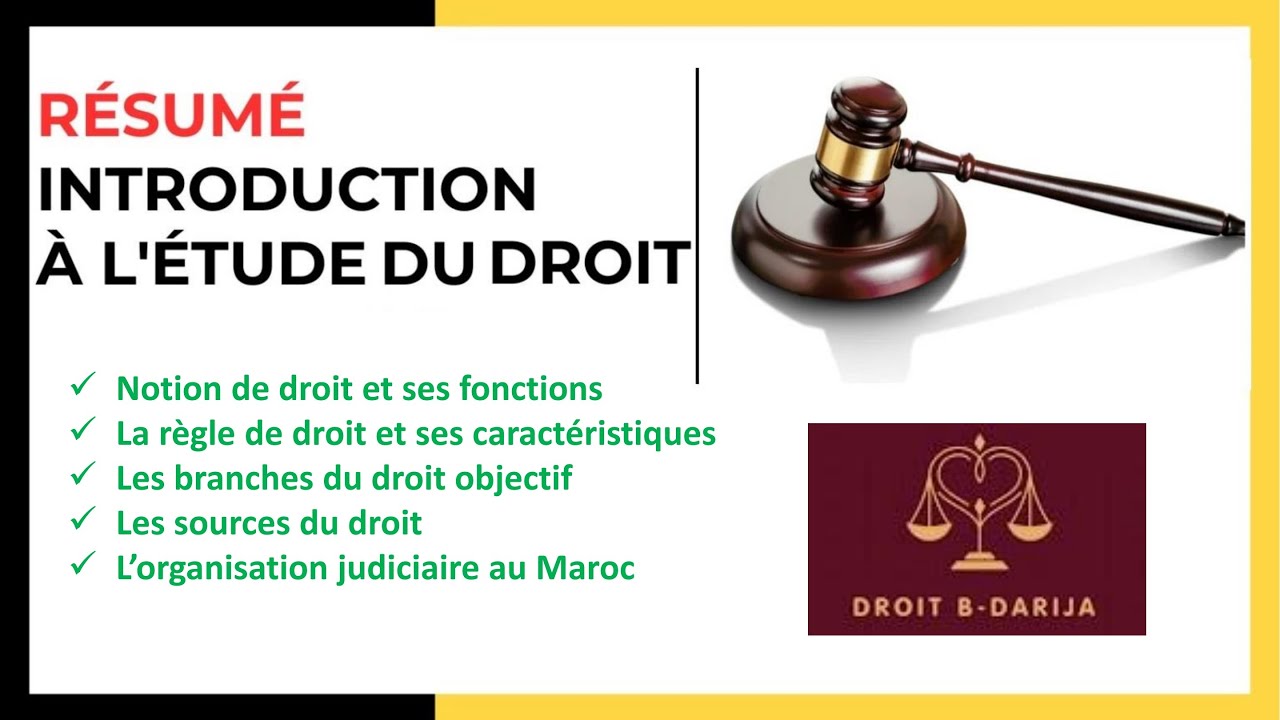 Résumé || Introduction à l'étude de droit