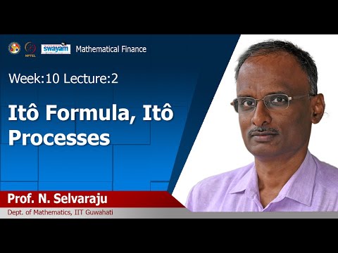 Mathematical Finance Introduction Video