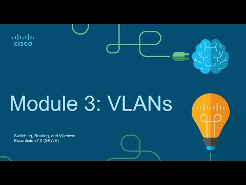 CCNA2 Module 3: VLANs - Switching, Routing, and Wireless Essentials (SRWE)
