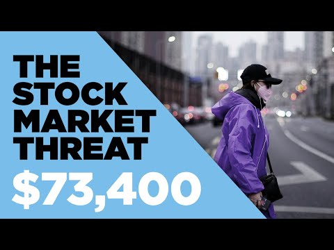 The Biggest Threat In The Stock Market | Joseph Carlson Ep. 74