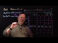 Ep 076 Set Associative Caches