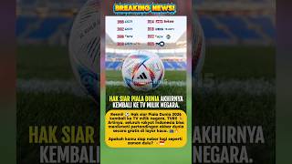 Download lagu Hak Siar Piala Dunia 2026 Resmi di TVRI! Gratis untuk Semua Rakyat Indonesia 🇮🇩⚽ mp3 Download lagu Hak Siar Piala Dunia 2026 Resmi di TVRI! Gratis untuk Semua Rakyat Indonesia 🇮🇩⚽ mp3