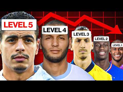 The Most Overpowered FIFA Cards (Every Level)