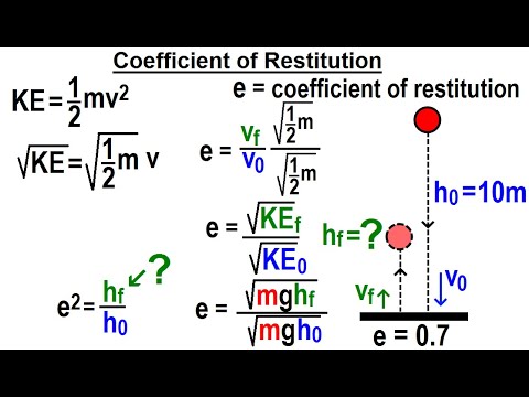 Physics: Viewer's Request: Mechanics #32: Coefficient of Restitution