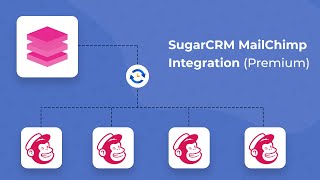 SugarCRM Mailchimp Integration YouTube Video