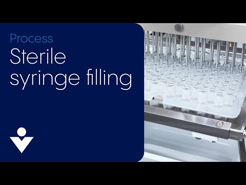 Sterile syringe filling process