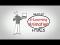 Whiteboard Animated Video Production 