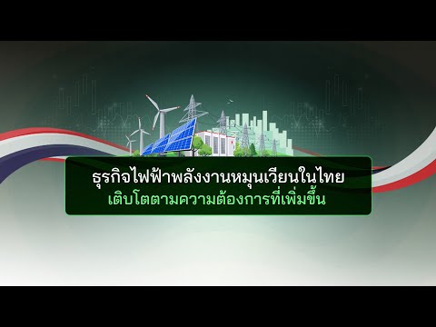 ภาพปกวิดีโอจาก YouTube