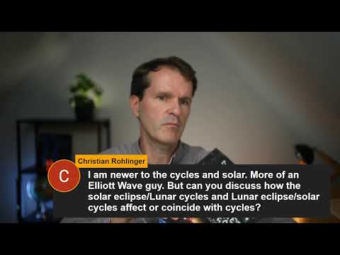 Market Cycles Report: Oct 24, 2022 | Short-term cycles in bonds and stocks