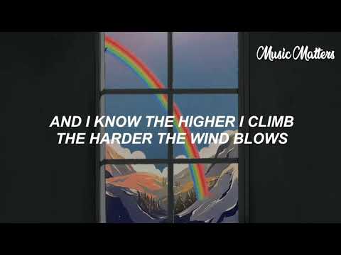 Katy Perry, Tiësto - Resilient (ft. Aitana) [Tiësto Remix] - (Lyrics) | Music Matters ®